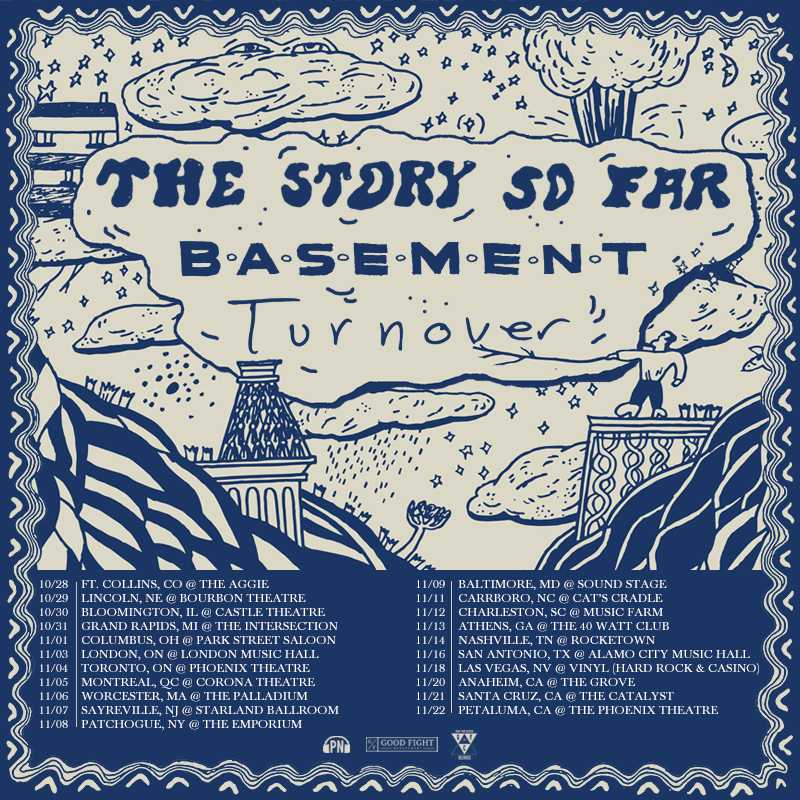 Gallery: The Story So Far