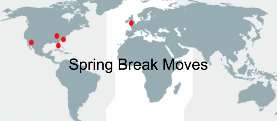 Spring Break Movements?