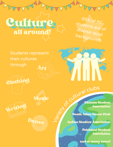 How Does PCHS Celebrate Cultures and Promote Diversity?